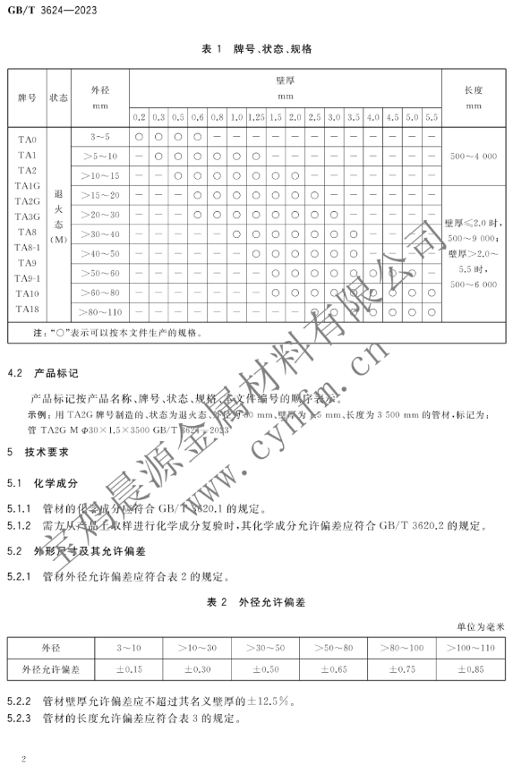 宝鸡晨源金属材料有限公司