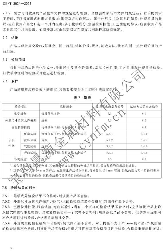 宝鸡晨源金属材料有限公司