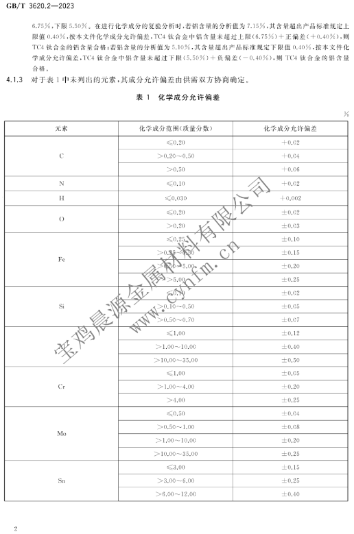 宝鸡晨源金属材料有限公司